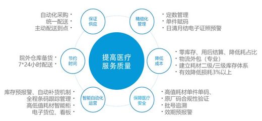 海遇软件精彩亮相2019(第五届)中国医疗器械供应链峰会!